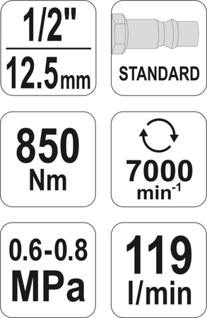 Pneumatisk skiftnyckel 1/2'' 850nm