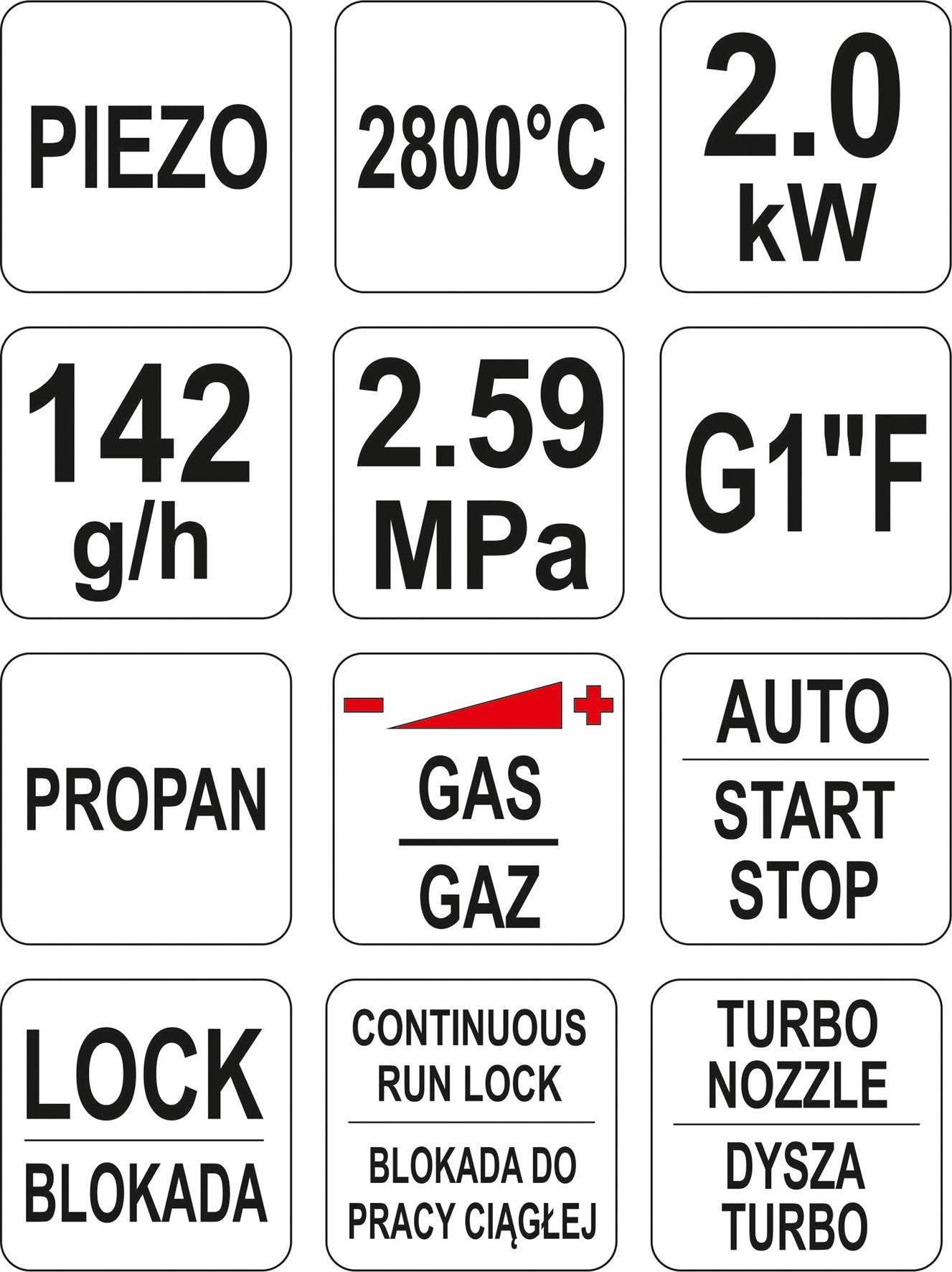 Turbo gasbrännare