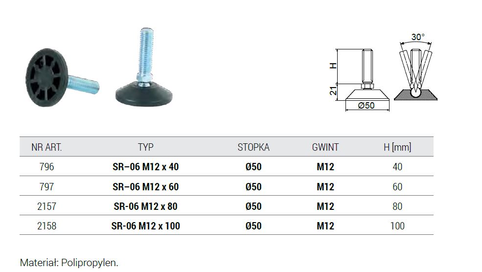 Kloubová nastavovací patka Sr 06 Fi 50 M12*60 797