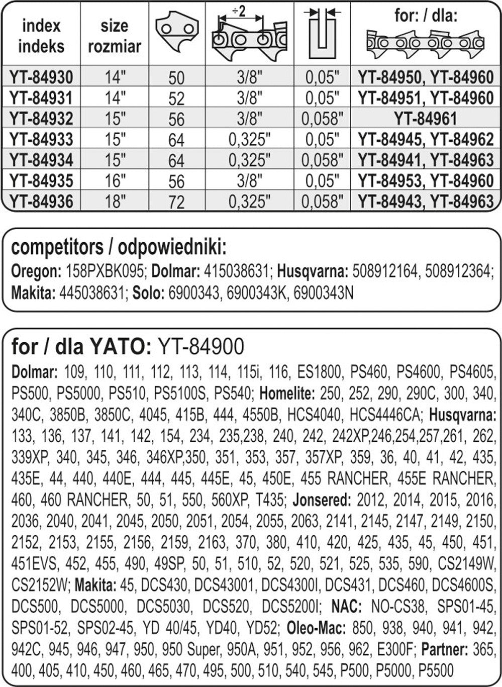 Treoir slabhra Do 15'' 325u Sábha