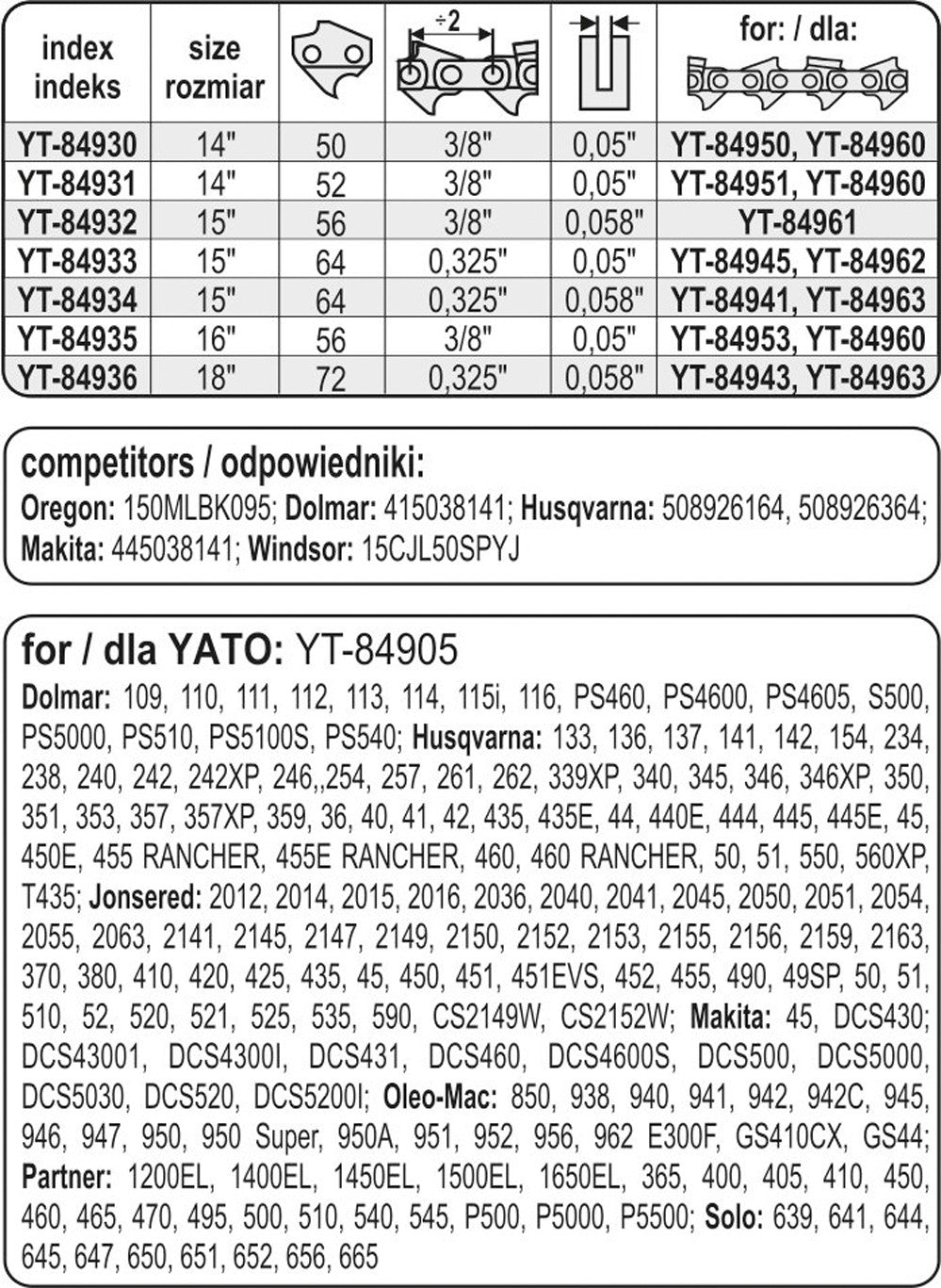 Treoir slabhra Do 15'' 325u Sábha