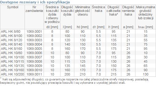 Изтегляне на рамка с ъглова кука Arl 10/100 мм