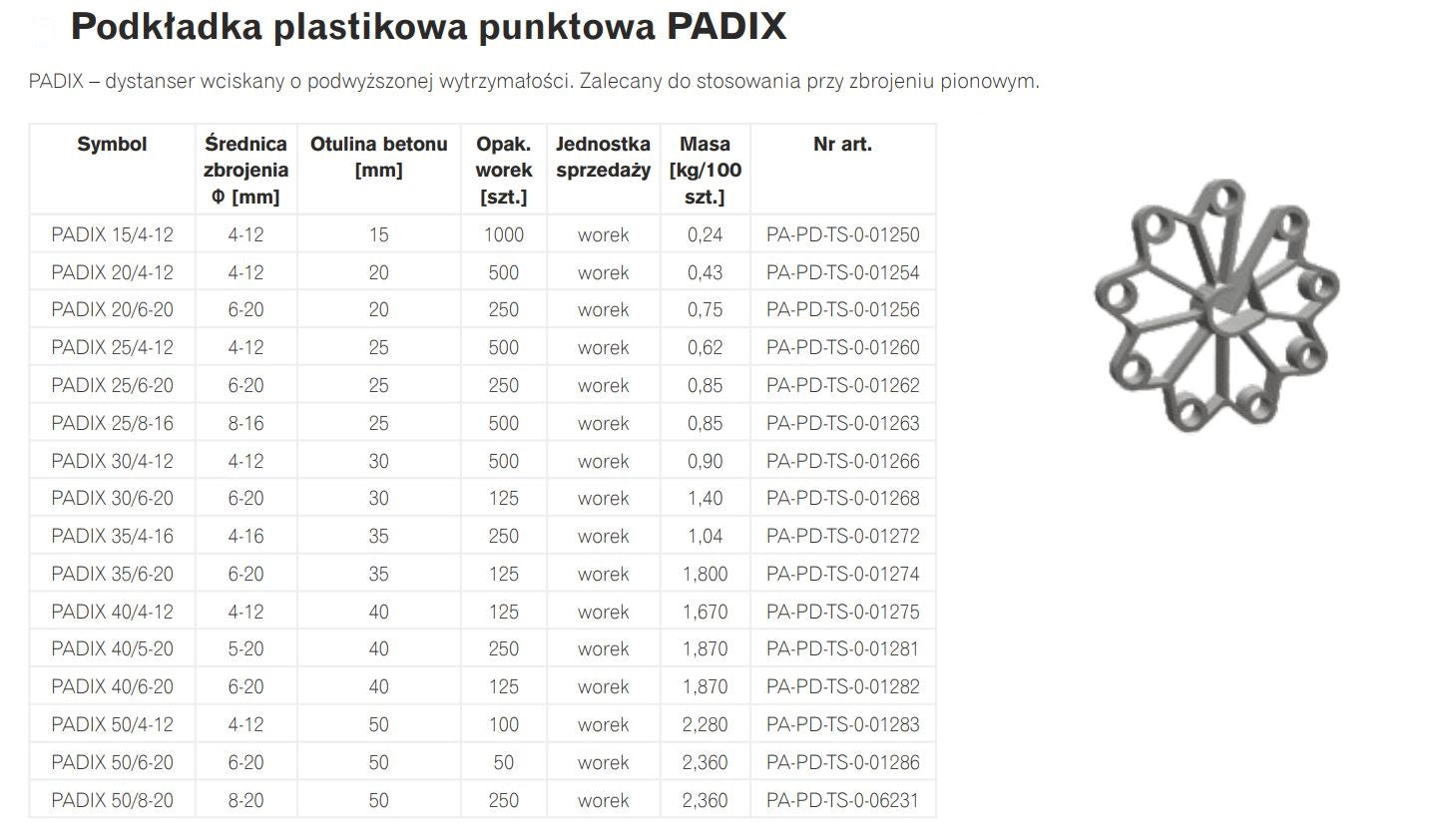 Plastová bodová podložka Padix 40/4-12 Ring