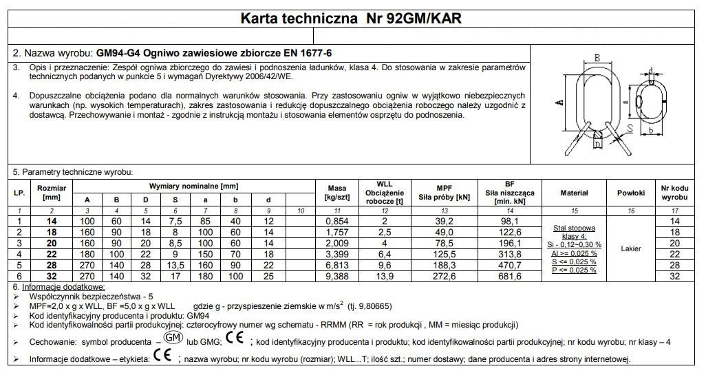 Kolektívna bunka 20 Gm94 G4 Wll4t