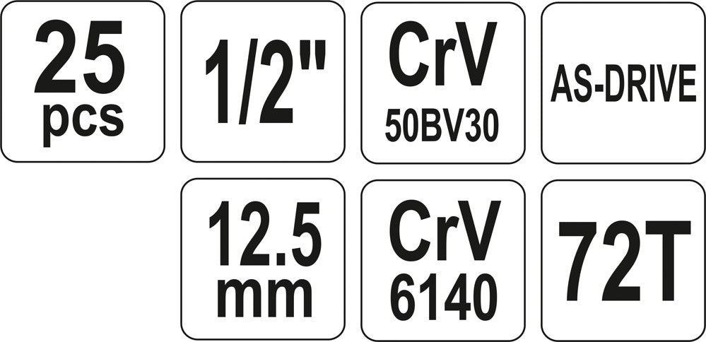 25-delars verktygssats 1/2''