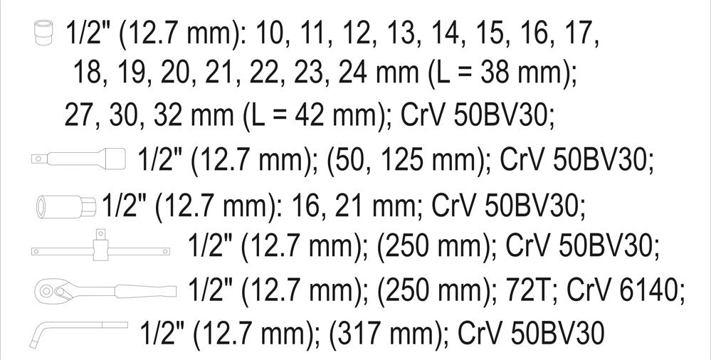 25-delars verktygssats 1/2''