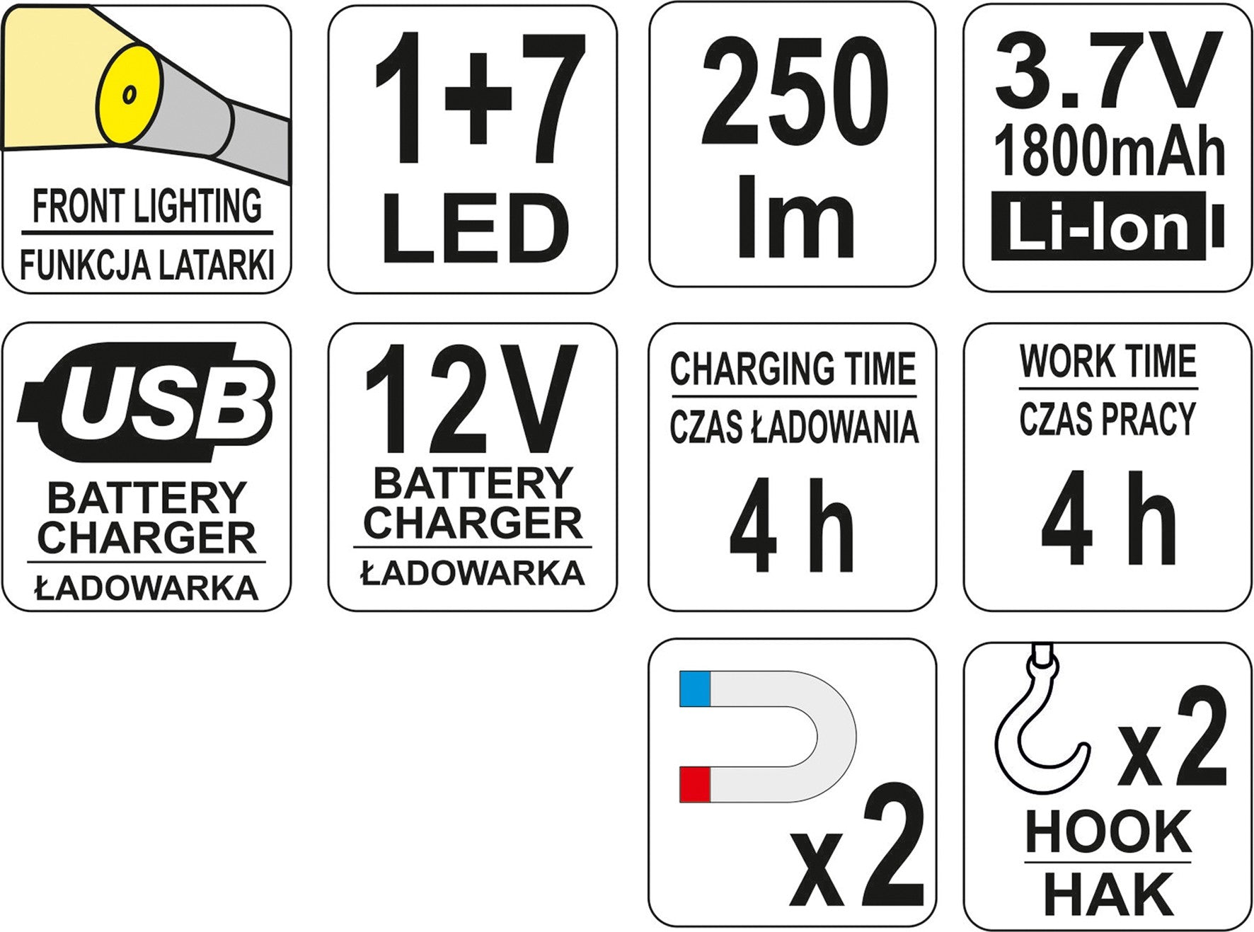 3W Cob Led-werkplaatslamp