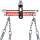 Capacitate de ridicare macara Balancer 680 Kg