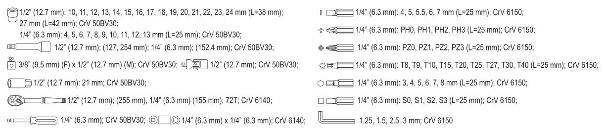 Tool Set 1/2'' 1/4' 72 Pieces M