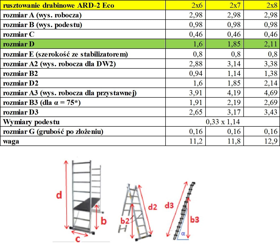 Andaime de escada de alumínio Eco 2x6