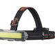 Gleam 600 Re Headlamp