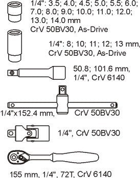 Set de prize pentru sertar 1/4'' 25 buc