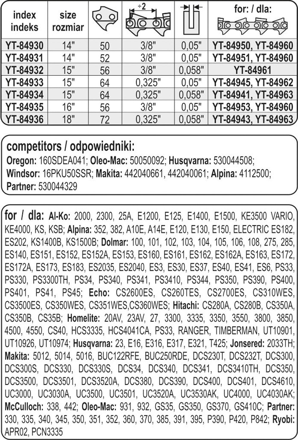Guía de cadena para sierras de 16'' 3/8''p