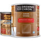 Drewnochron Impregnate Primer Transparent 2,5l