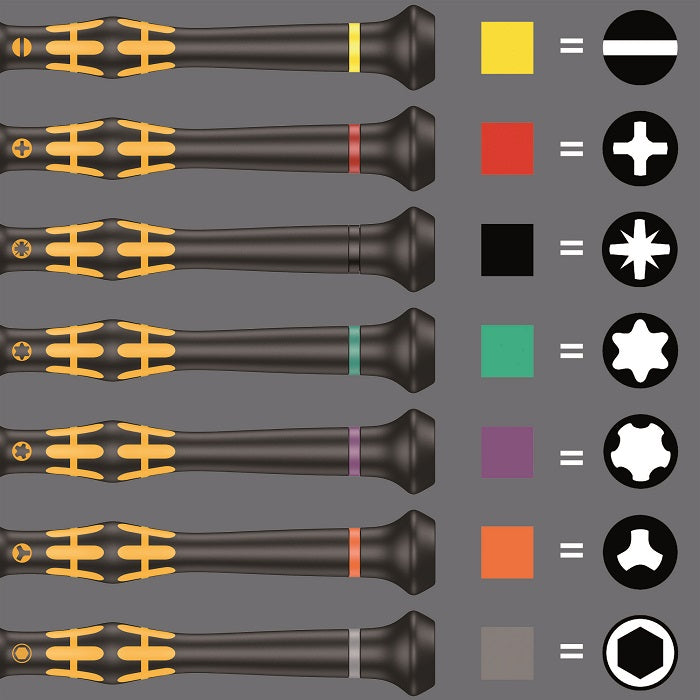 Kraftform Micro 6 Esd Screwdriver Set For Smartphones