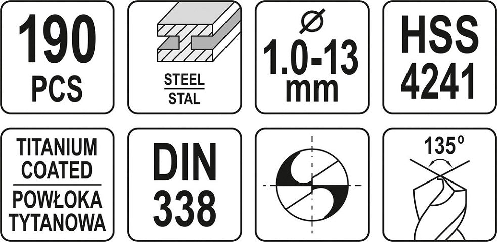 Metal Drill Set 190 Pcs 1-13mm