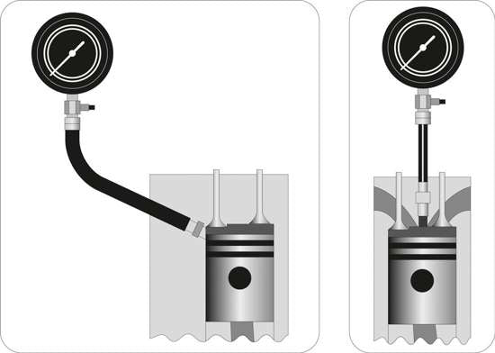 Dieselcompressiemanometer