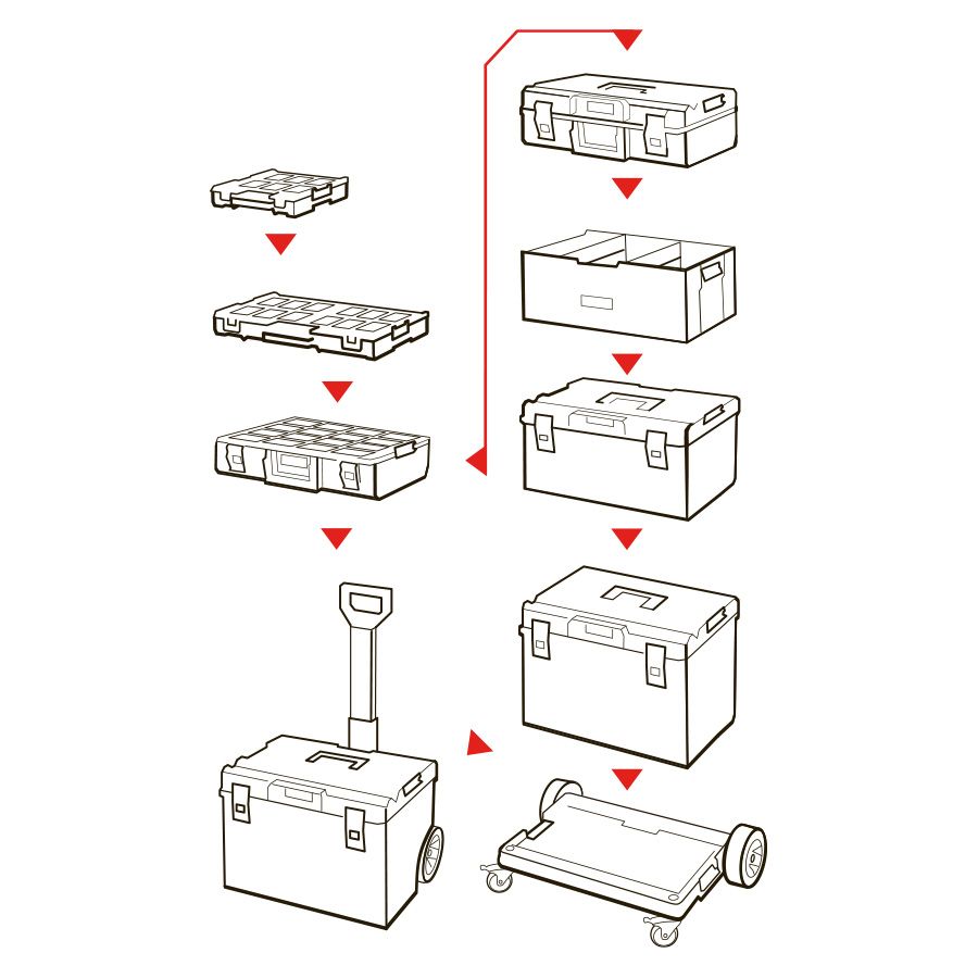 Boîte à outils Qbrick One 2.0 350 Vario