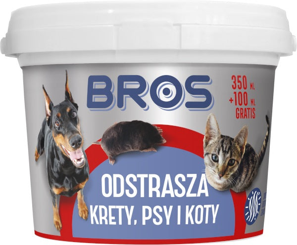 Avvisar mullvad hundar och katter