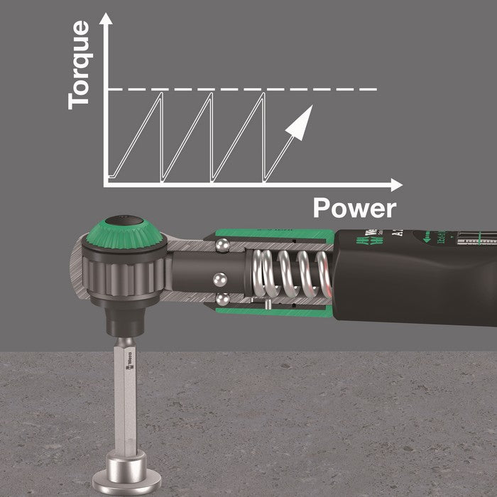 Safe-Torque A Clé dynamométrique 2 1/4'' 2-12 Nm 2-12 Nm