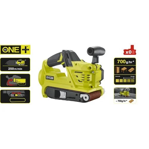 Cordless Belt Sander 18v r18bs-0 0*ah