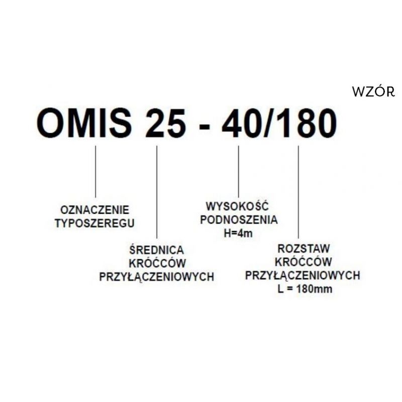 Pompa Obiegowa CO Omis 25-40/180