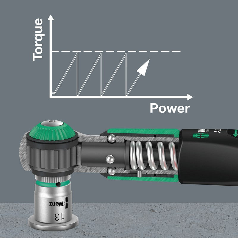 Safe-torque Momentnøgle A 1 1/4'' 2-12nm 10 Stk.
