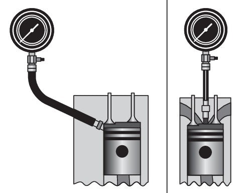 Kompressionstryckmätare för diesel- och bensinmotorer