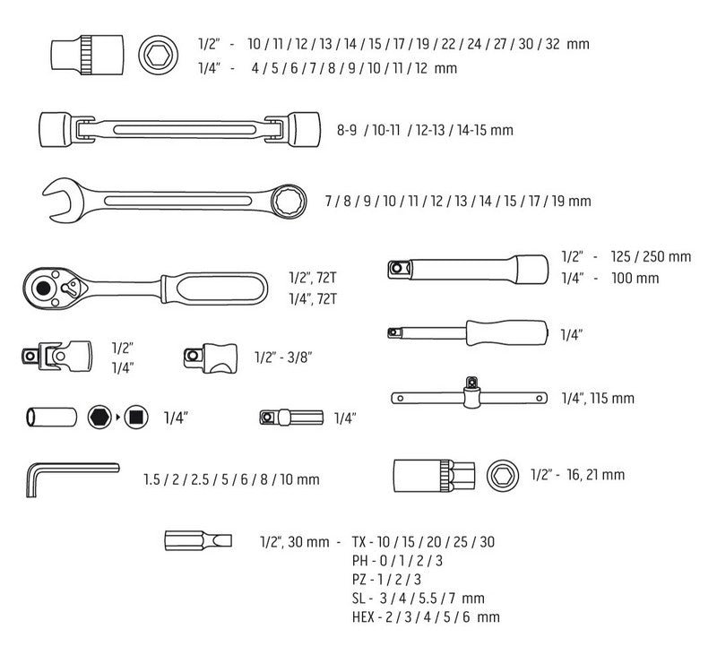 Hylsnyckelsats 1/4'' 1/2'' 77 delar Crv