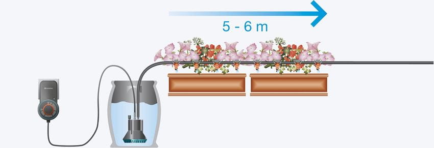 Automatic Watering Can For Balcony Boxes