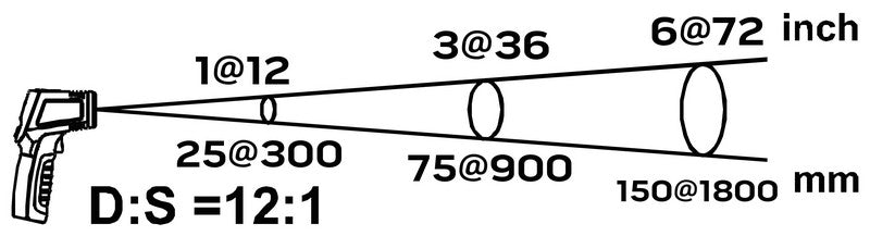 Bezdotykový teplomer Pyrometer -50c+400c