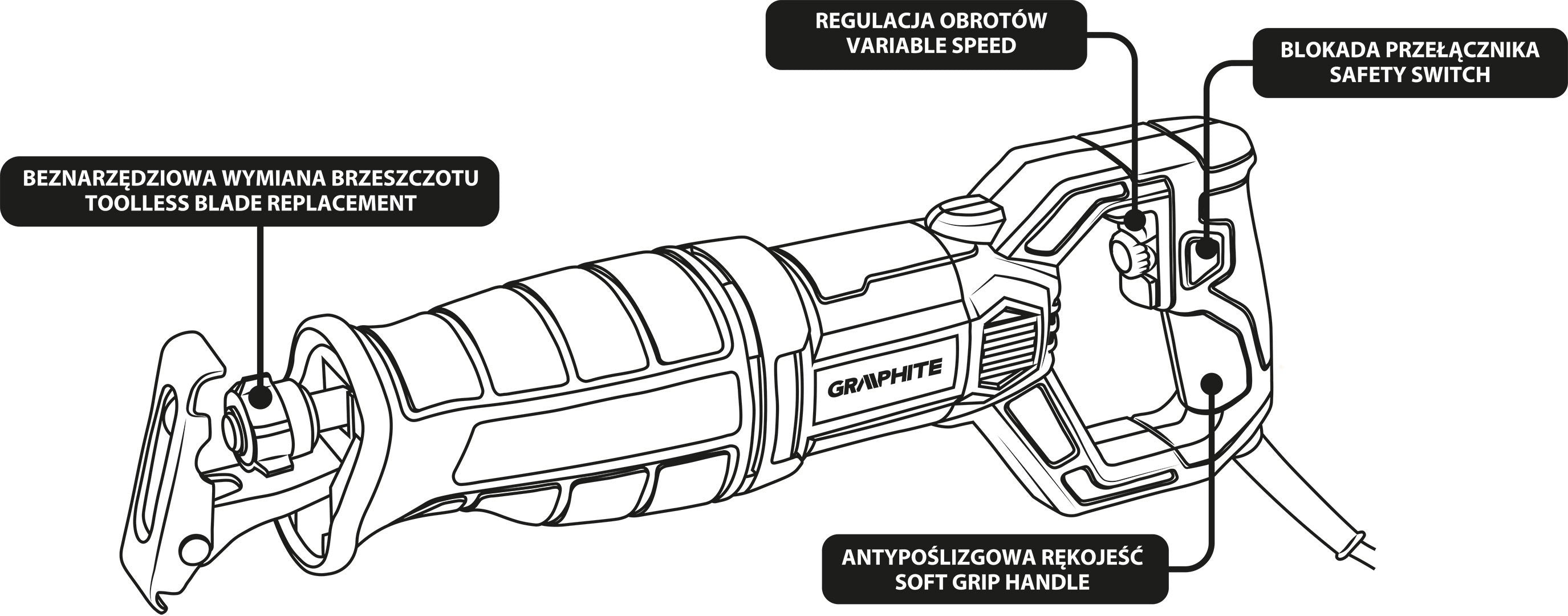 710w Reciprocating Saw