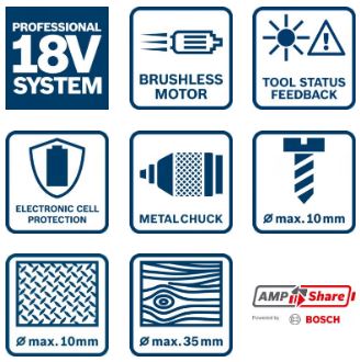 Burghiu cu acumulator Gsr 185-li 2*2.0ah