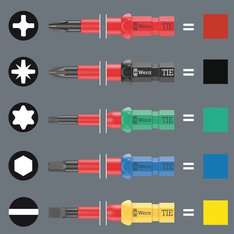 Kraftform Kompakt Vde 17 Ra Set Ratchet Function 17 Pcs.