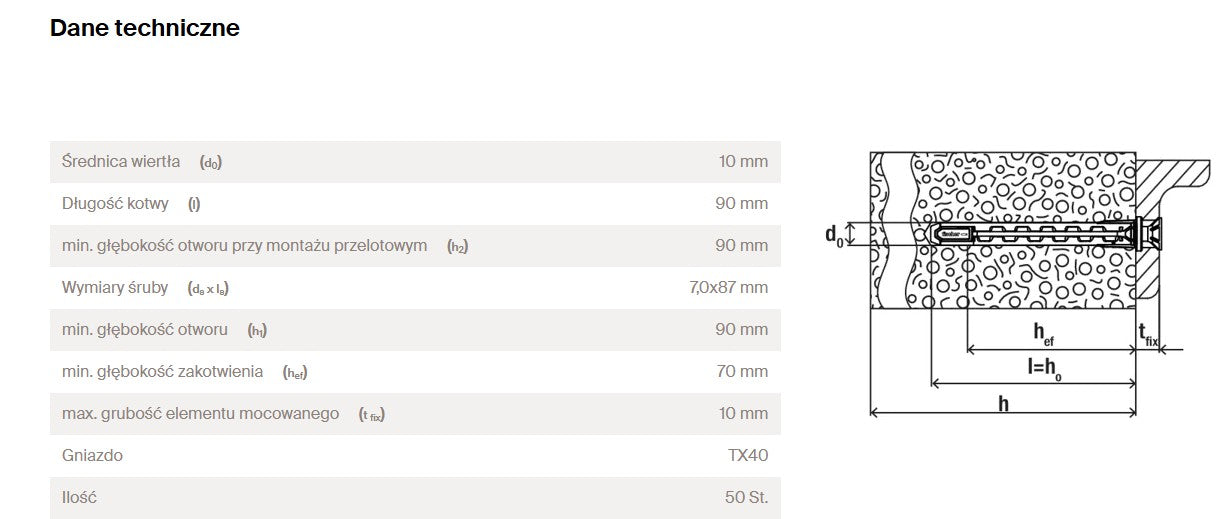 Hybridpower Frame Plug 10*90 T With Screw