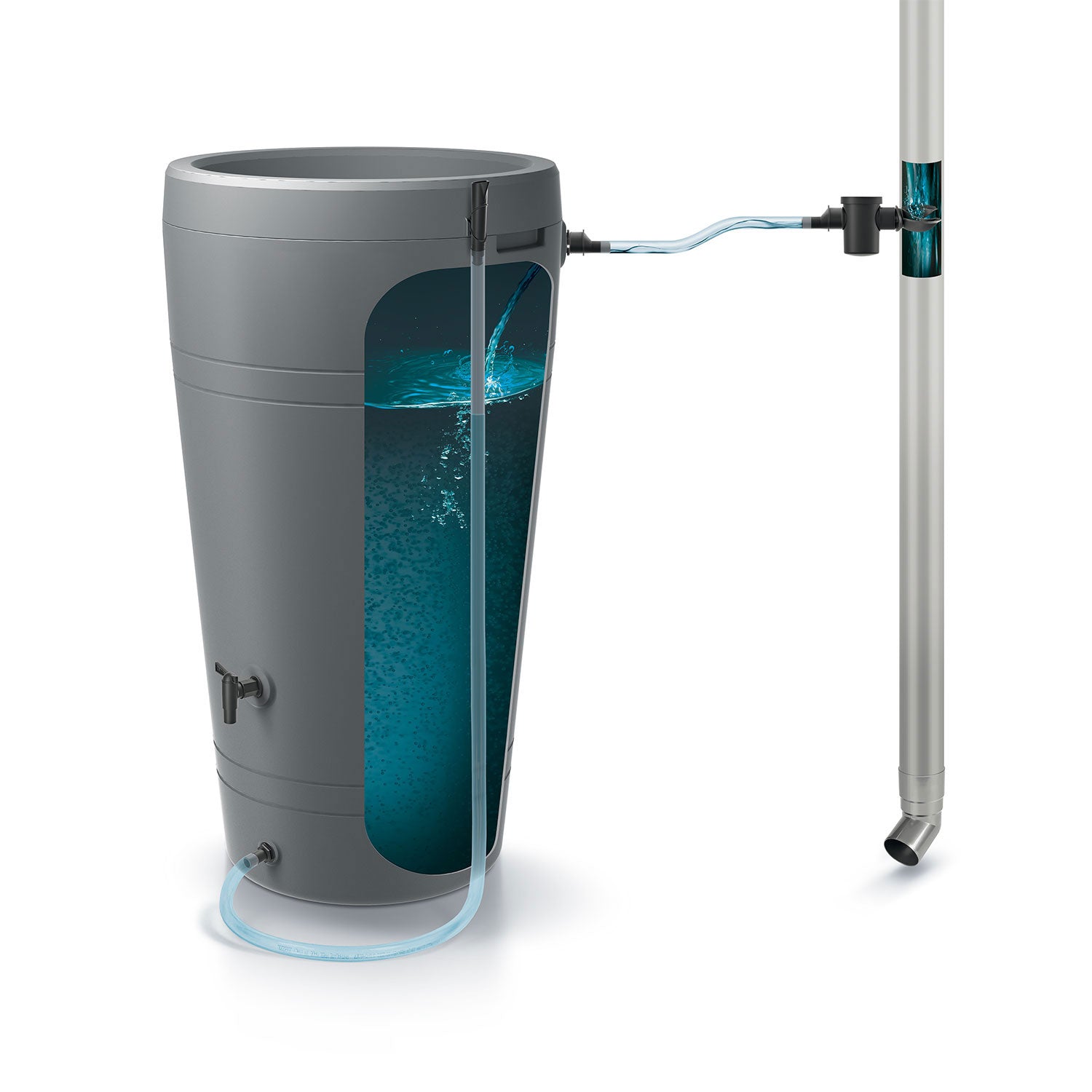 Regenwassertank-Anschlusssatz Icans7