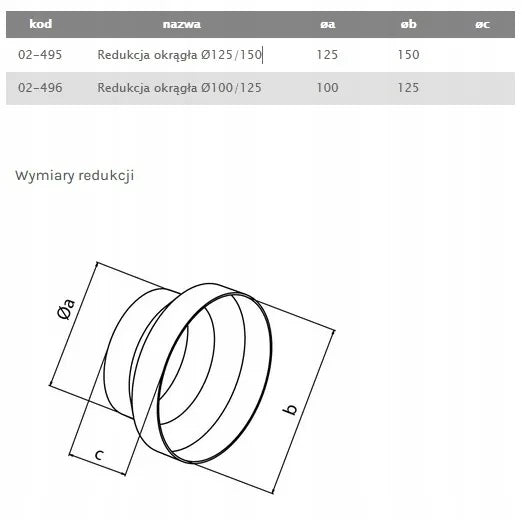Réducteur de conduit rond Fi 125/150