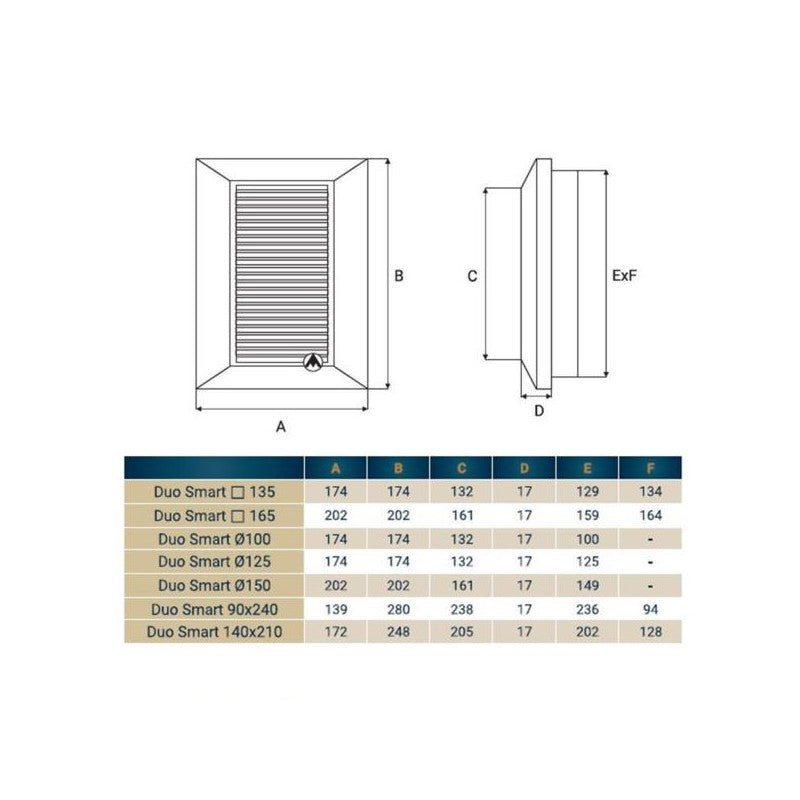 Duo Smart Ventilation Grill Kw.135 Grafit