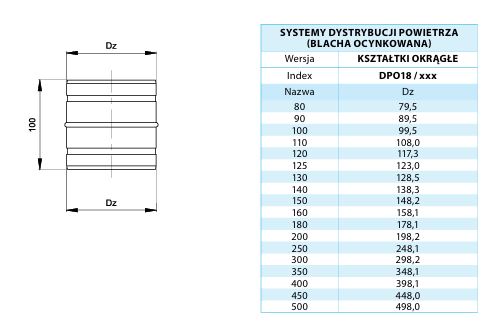 Fiting galvanizat 095mm