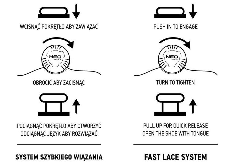 Pracovní obuv S1 Sr Fo Turn Lace Velikost 44