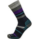 Point6 Mixed Stripe Medium Crew Dark Navy