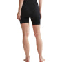 Craft Women's Cycling Shorts