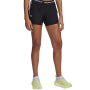 Under Armour Sports Shorts Men