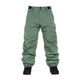 Horsefeathers Baron Pants (iceberg Green)