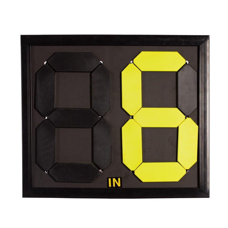 Chacotes verandert scorebord middelgroot