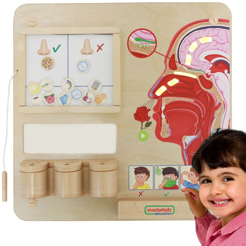 Masterkidz Montessori Szagérzékelés Oktatótestület