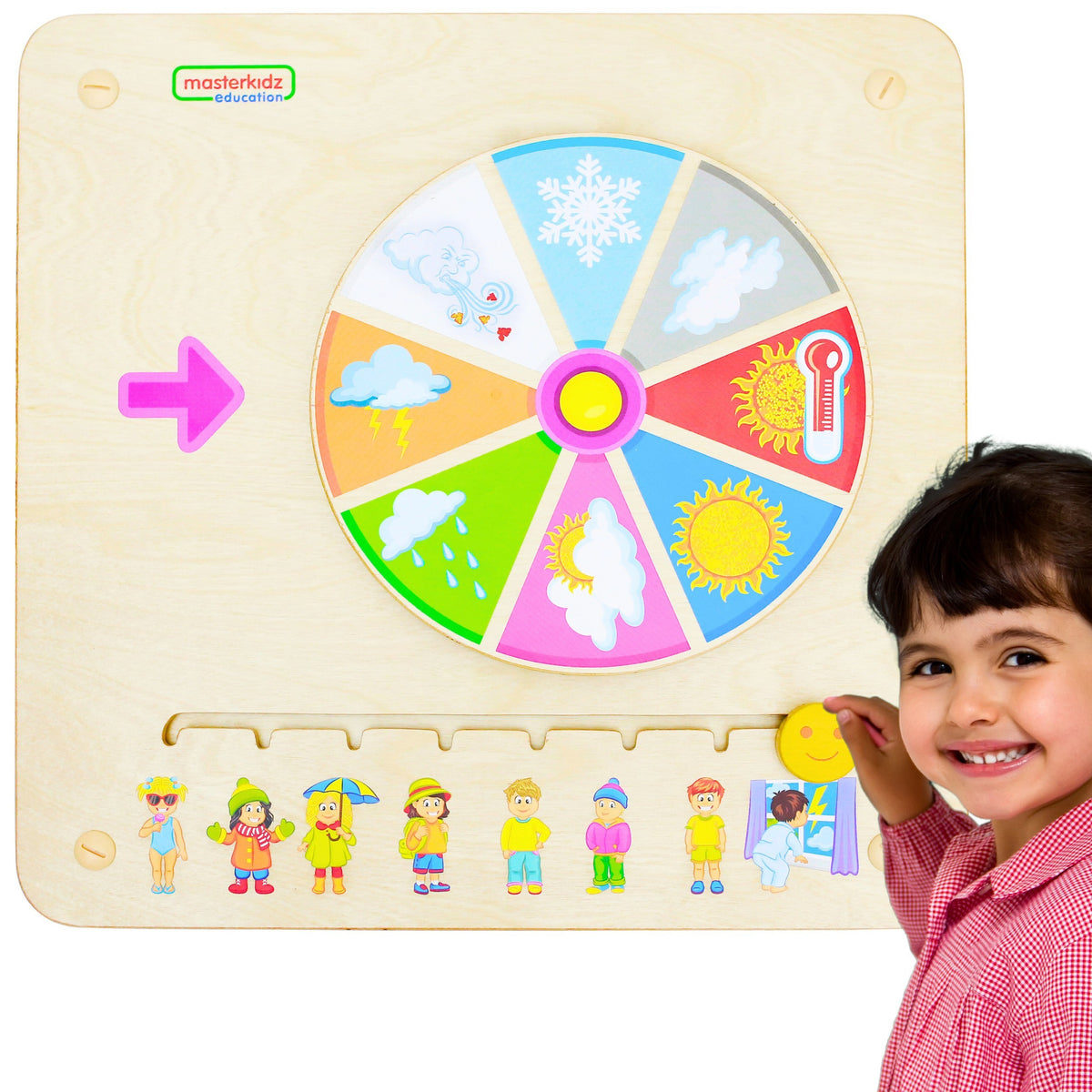 Masterkidz Időjárás Oktatási Tanács