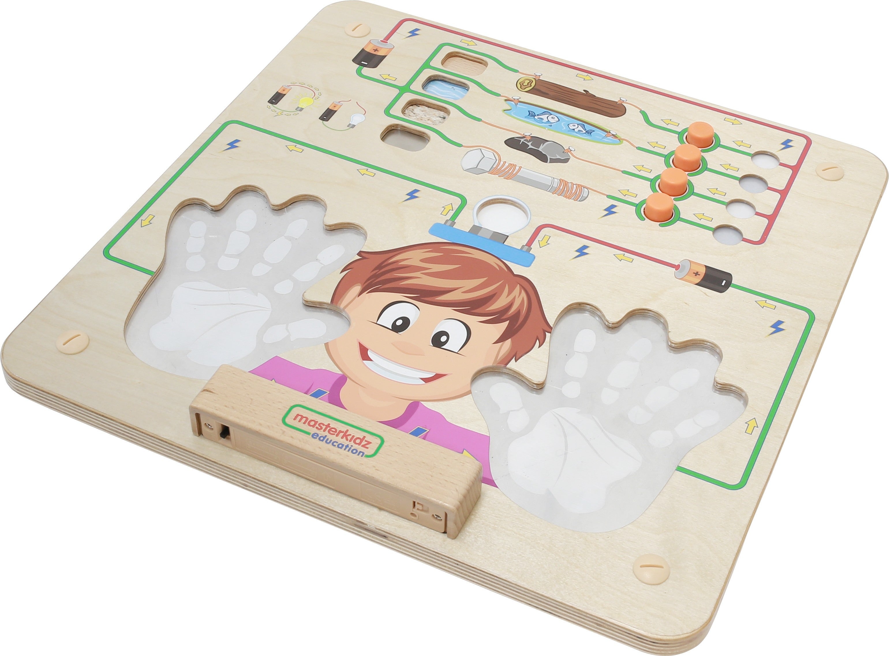 Masterkidz Train Board Set 5 en 1 planche sensorielle apprentissage moteur sens et émotions
