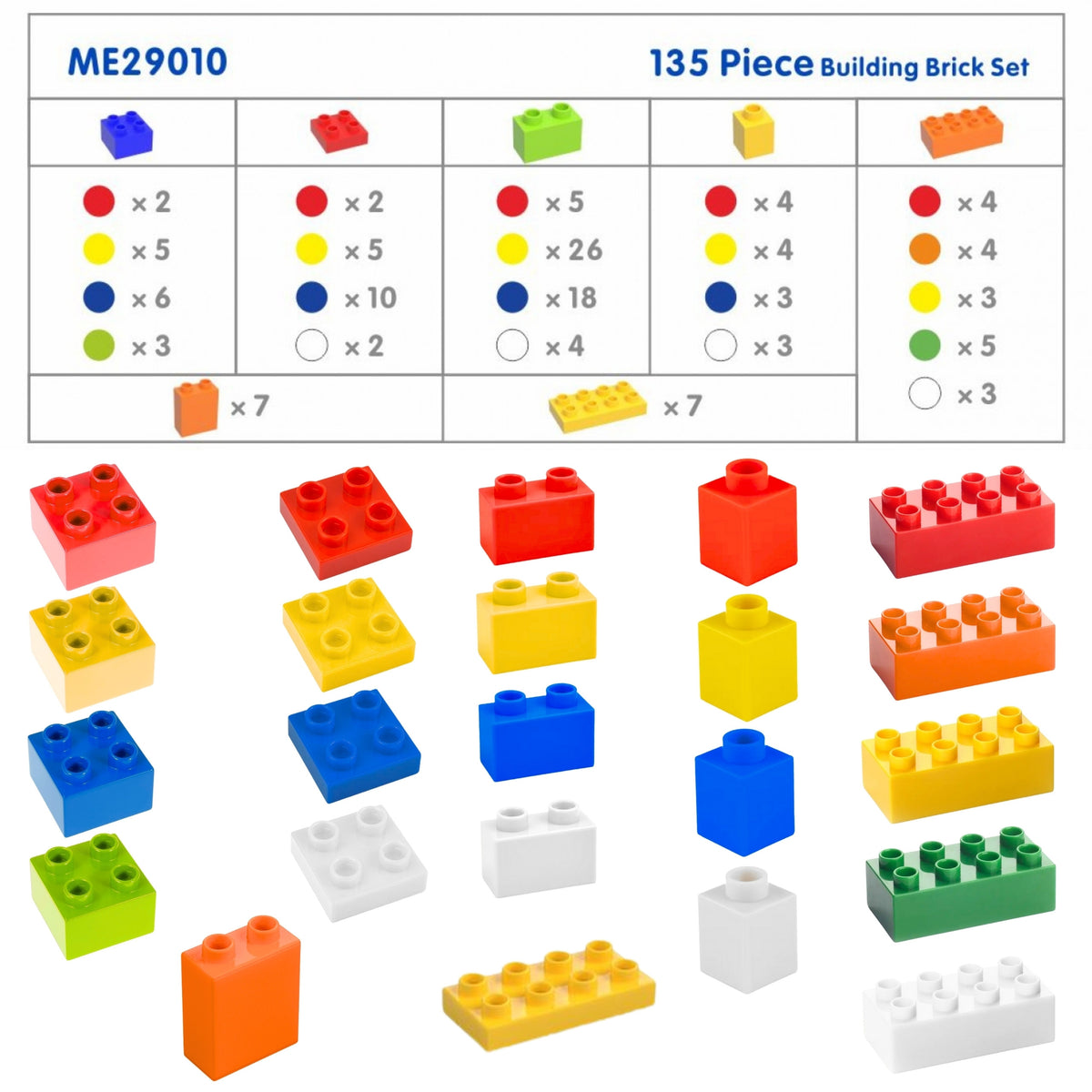 Masterkidz Stem Building Block Set 135 Stück mit Panel Overlay 4 Stück.