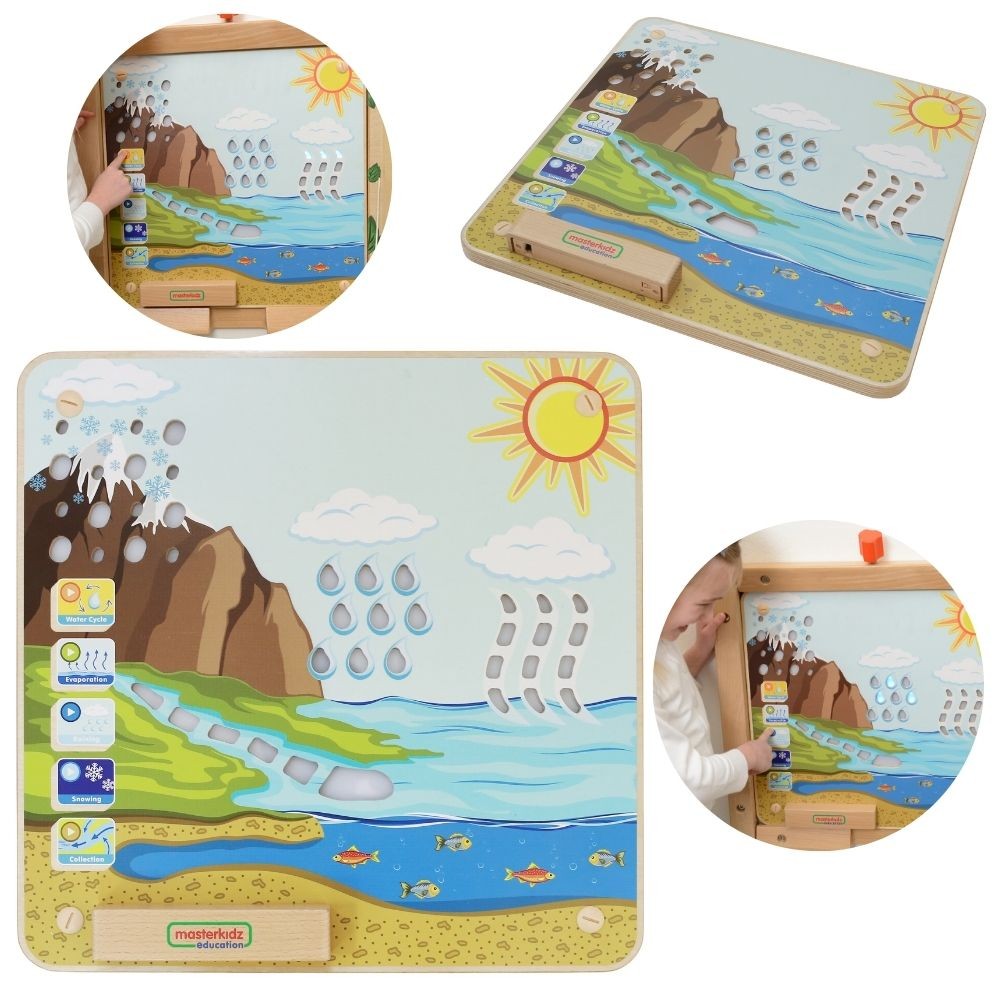 Board educațional pentru ciclul apei Montessori Masterkidz